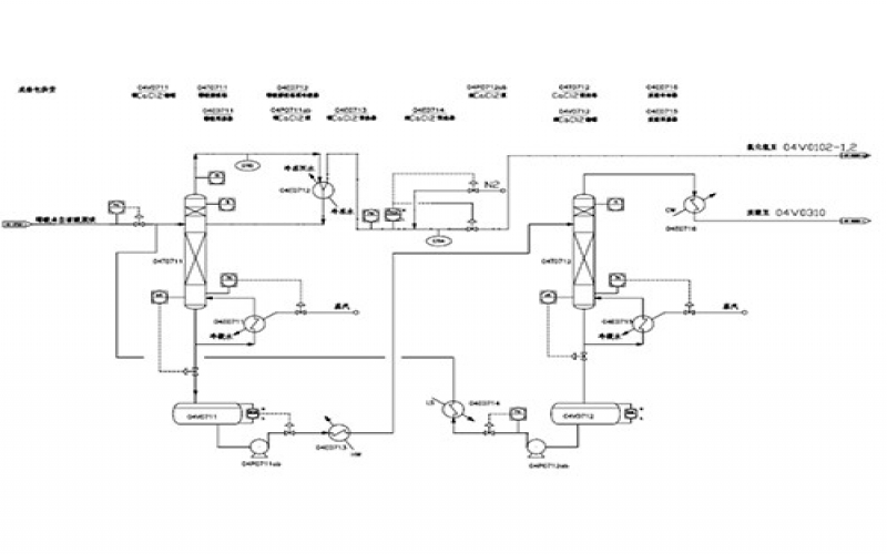 HCI deep desorption system